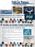 Aula 5 - Desafios Da Gestão Da Cadeia de Suprimentos