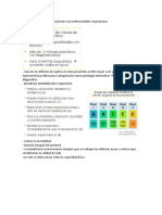 Ev Multidimensional en Pacientes Con Enfermedades Respiratorias