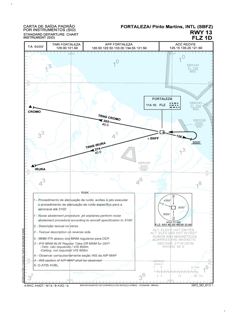 Fortaleza SBFZ SID RWY 13 Chart | PDF | Navigation | Transport