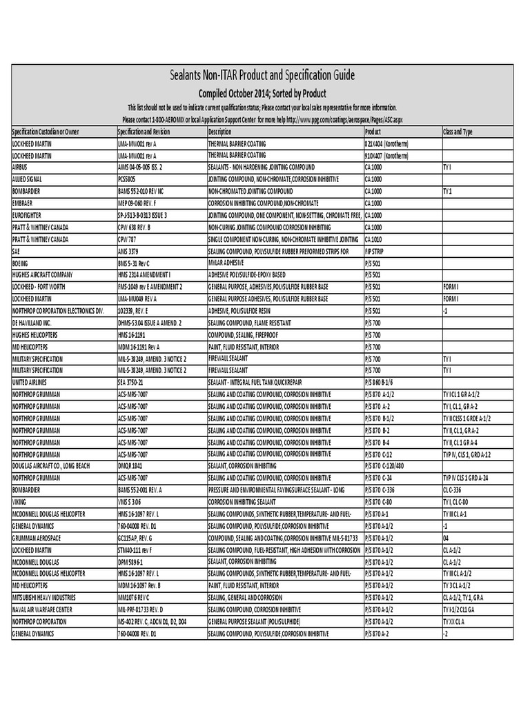 Non Itar Sealants Product And Specification Guide Compiled October