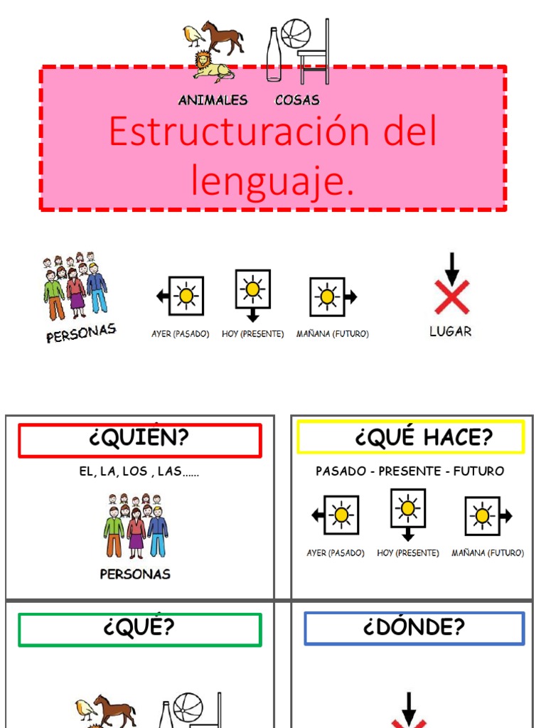 Estructuración del Lenguaje en Frases | PDF | Artes del Lenguaje y ...