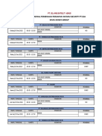 Jadwal Pembinaan Nataru Security Pt. Esa Des