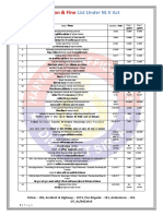 Section & Fine List Traffic - SRS New