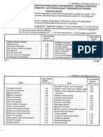 Of Conversion Factors For Converting "Edible Portion' Weights of Foods To "As Purchased" Weights of Foods Vegetables