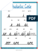 All Graphemes For Vowel Sounds