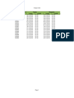 Planilla - Carga - Lotes - Desposte 2019-10-29