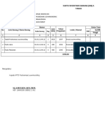 KIB 2018 Revisi Dinas