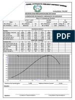 Maximum Dry Density: (G/CC) Optimum Moisture Content