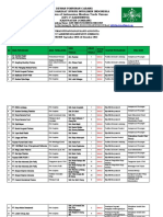 LPJ Kasus 2018-2022