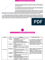 Planificación Ciencias Sociales 5°