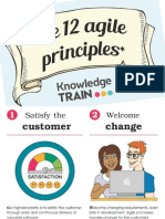 Agile Principles for Delivering Valuable Software