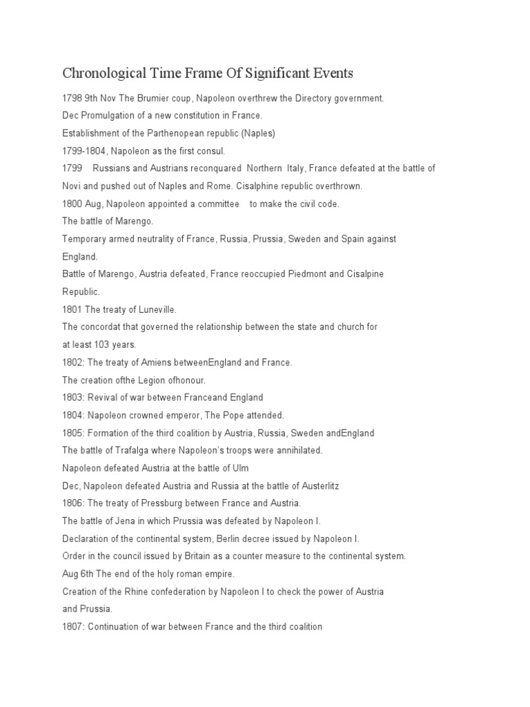 Chronoplogical Timeframe of Significant Events | PDF | First French ...