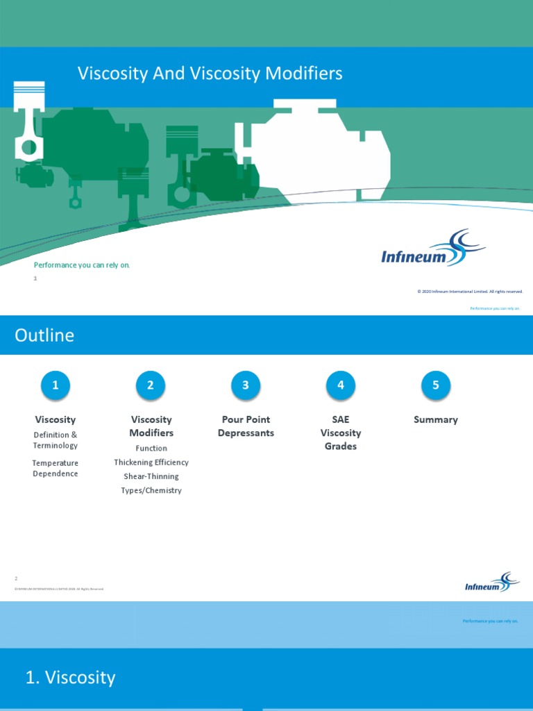 Viscosity and Viscosity Modifiers PDF Motor Oil Viscosity