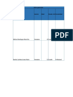 Encuestas - XLSX 13 Agosto (Unificado)