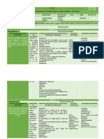 PLANIFICACIÓN POR UNIDAD INVESTIGACIÓN CIEN Y TECN. TERCER AÑO