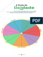 Roda Da Felicidade