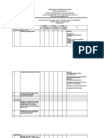 4.2.2.4 (5 5.1.4.7) Evaluasi Dan Tindak Lanjut Terh Edited Tiap Bulan Des