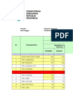 PKM DANGIA - Pelaporan Vaksin - Logistik KOLTIM 26 Maret