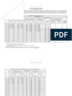 Plinth Area Rate