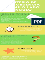 Azul Personalidad de Emprendedores Negocio Infografía