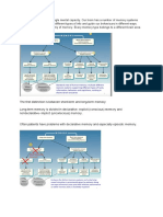 Our memory taxonomy guide to systems and case studies