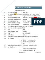 CheckLists DCS Mirage 2000-C