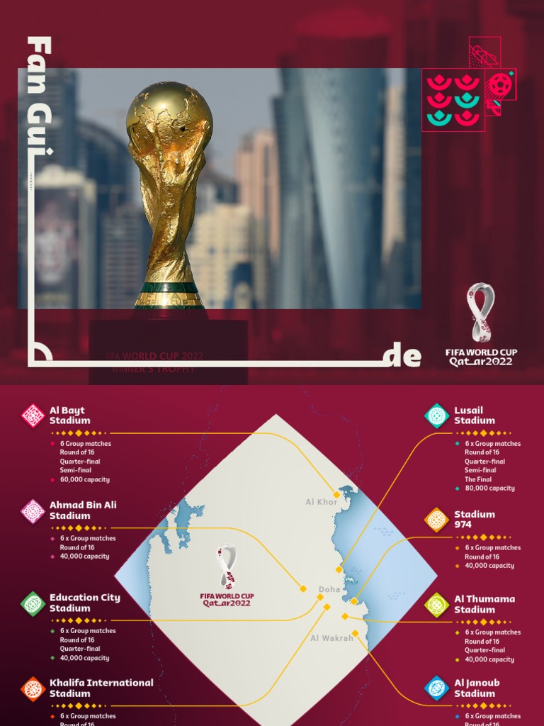 Ahmad Bin Ali Miniature Stadium FIFA World Cup Qatar 2022TM