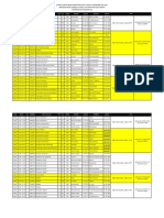 Jadwal Mengajar Program Pascasarjana USK