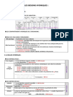 Besoins Hydriques de l'organisme