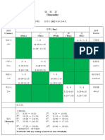 Study Schedule