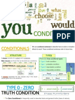 Conditionals Explanation Powerpoint Grammar Guides - 64539
