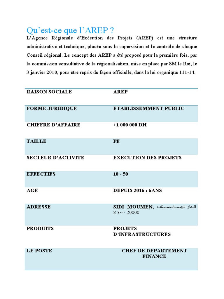 Pr sentation De L Agence AREP PDF