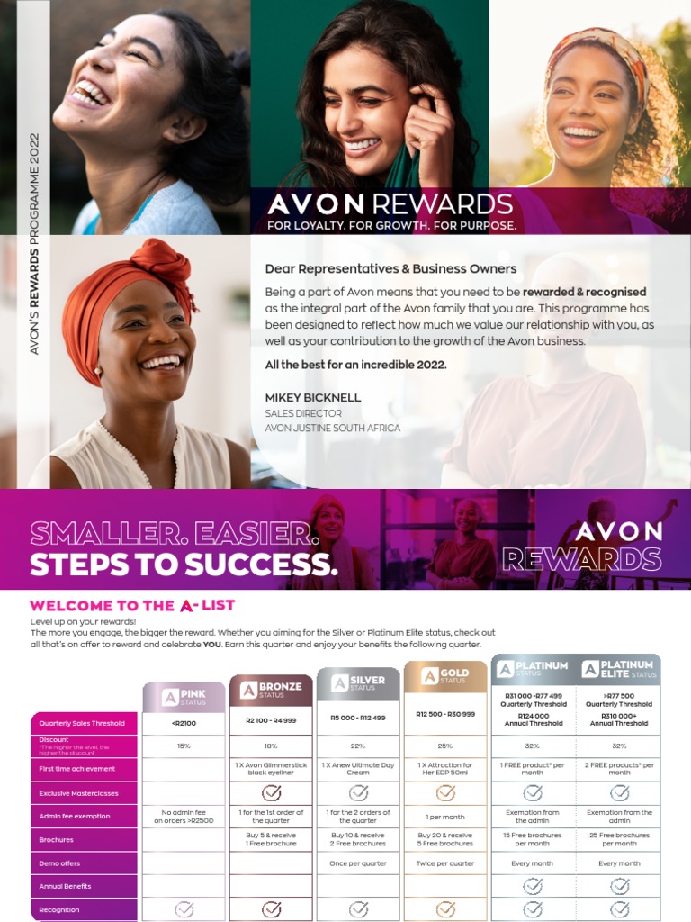 Avon Rewards Program Overview 2022 | PDF | Tax Exemption | Government ...