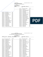 06 Mzuzu City 2022 Msce Pass-List