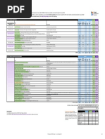 BCS Cadre List and Codes Overview | PDF | Economies