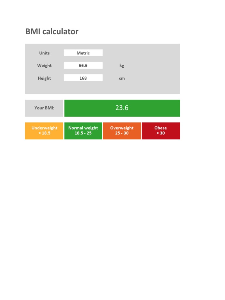 A BMI Calculation Showing a Normal Weight Result of 23.6 Based on a ...