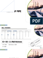 Sizing Charts For Pipe Fittings Flanges and Accessories