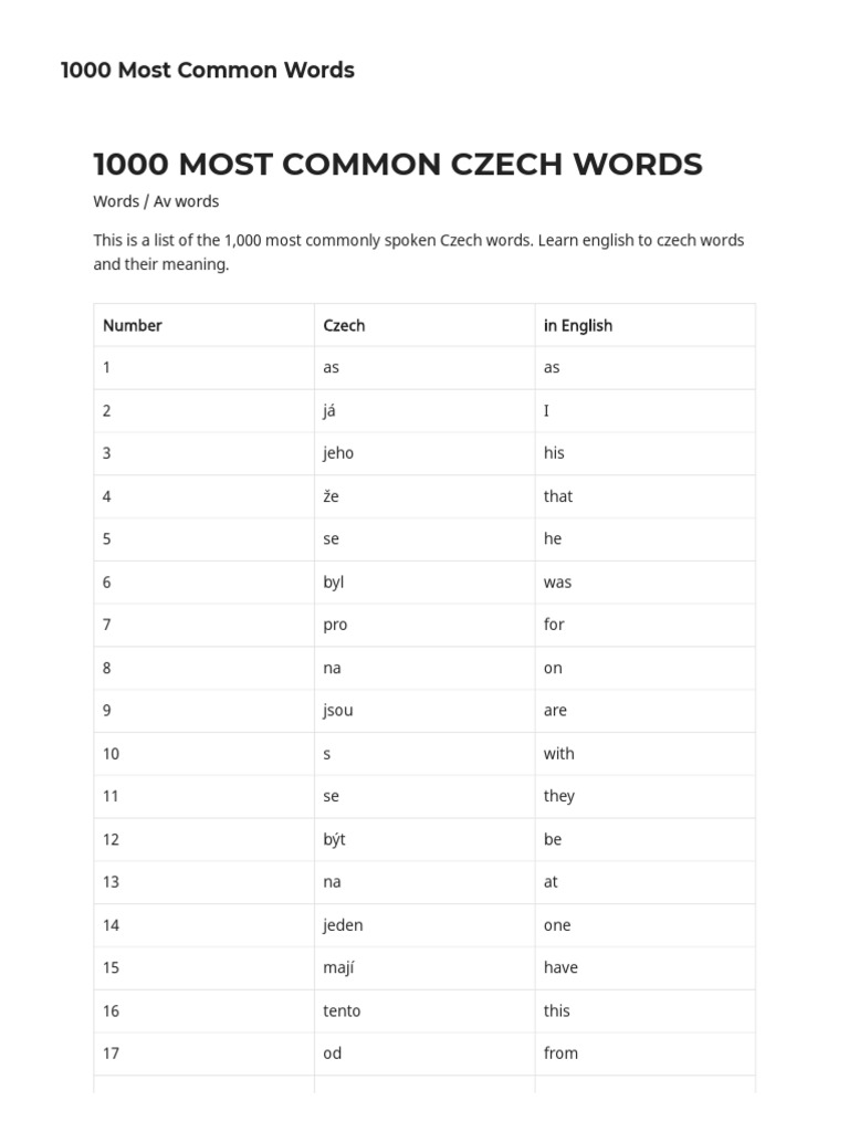 Most Common Czech Words PDF