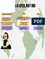 Gráfico de Cuadro Comparativo Con Cuatro Bloques de Comparación en Forma de Tabla Multicolor