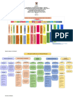 Parcial 1 de Finanzas Internacionales