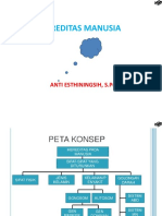 Hereditas Manusia