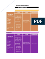 TAREA 5.1 - RECURSOS IMPUGNATORIOS EN LOS CAMPOS DEL DERECHO