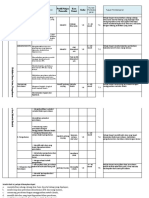 Atp - Ipa Fase D SMP Ipa