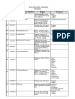 Laporan Kegiatan Bidang Organisasi