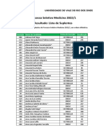 Lista de suplentes do Processo Seletivo Medicina 2022/1 da UNIVALES