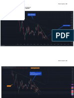 Actividades Practicas - Ondas Elliott - Coeficientes - GBPUSD