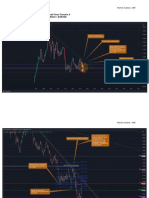 Actividad Practica Semana #2a4 - ABC Del Forex Temario A - Teo Dow y Ondas Elliott - EURUSD01