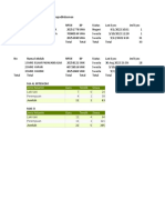 Data Slta Dan SMK