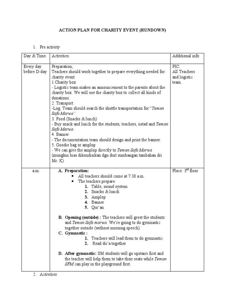 Action Plan For Charity Event | PDF