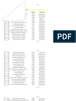 Informacion de Certificados VPN Usuarios DEM 2015-4